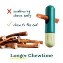 Support de Mastication BullySafe pour Chien – Woof