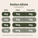 Pâtée pour chat sans céréales au sanglier sauvage