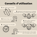 Shampoing anti insectes bio chats et chiens