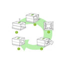 Maison de toilette jetable pour chat Petsec